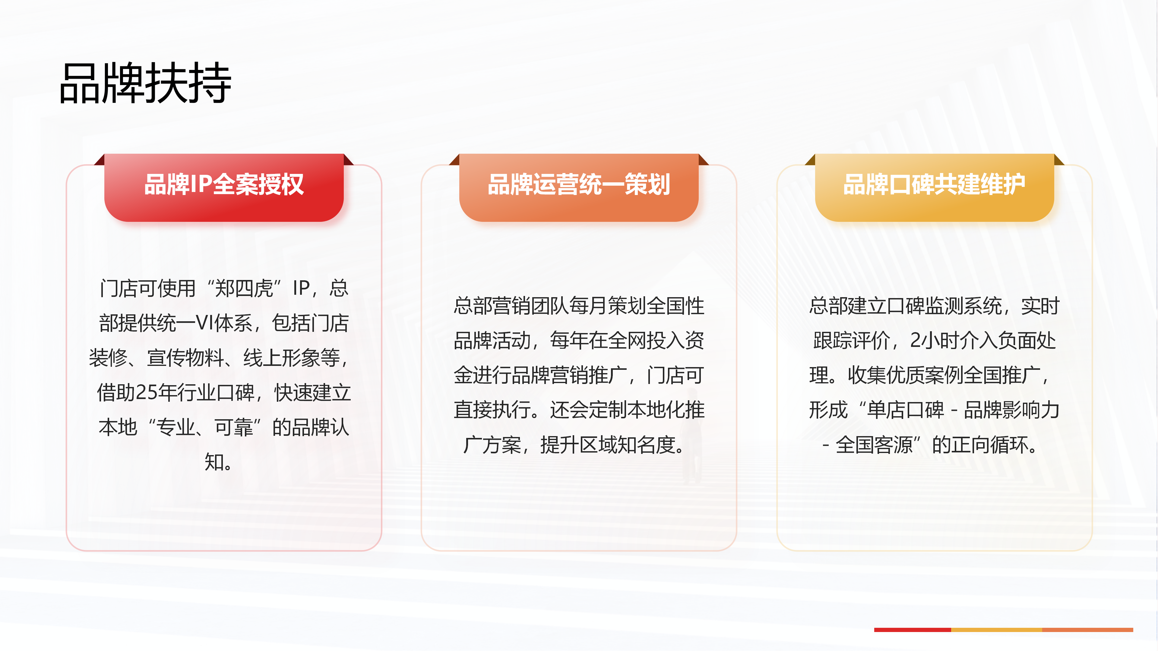 门店项目_15