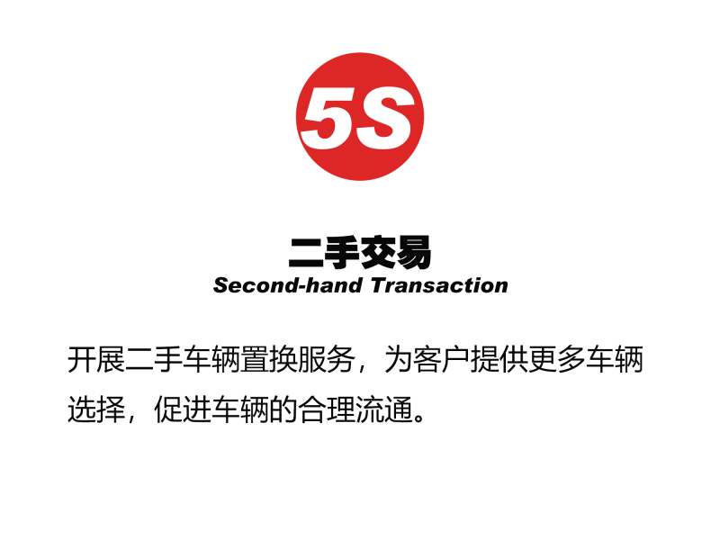 Second-hand Transaction